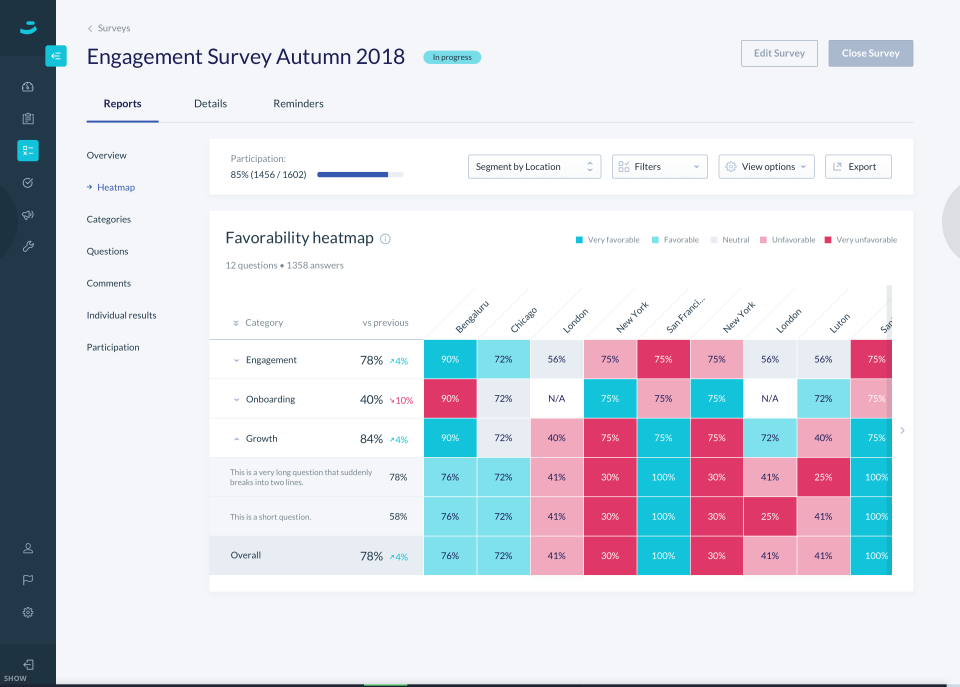 screenshot of Betterworks Engage